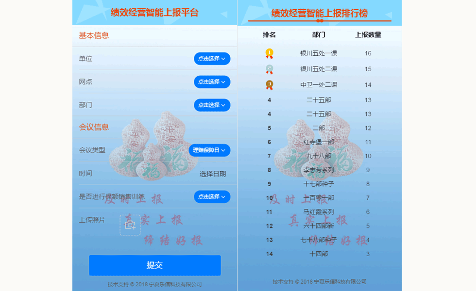 平安绩效经营智能上报平台