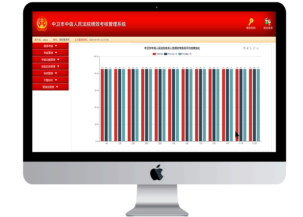 中卫市中级人民法院绩效考核与奖金发放管理系统